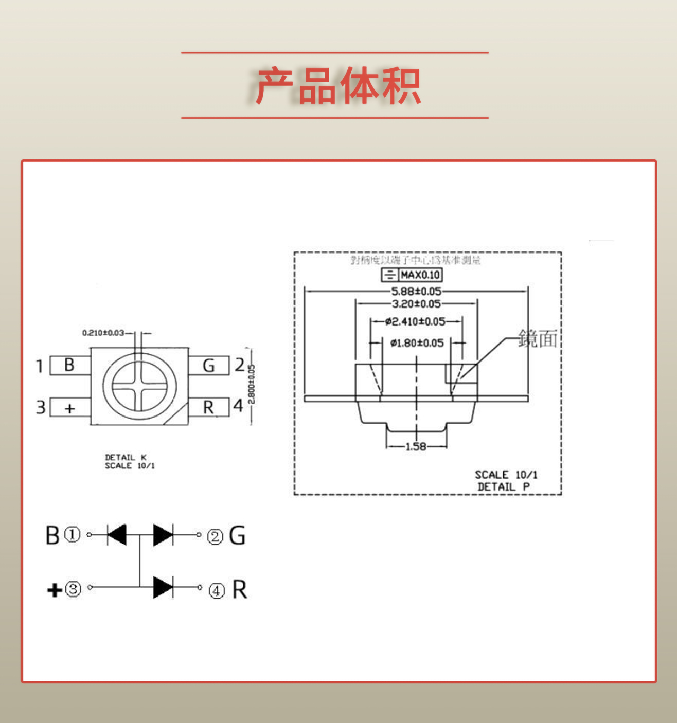 固仕泰詳情頁(yè)_03.jpg 固仕泰詳情頁(yè)_03.jpg