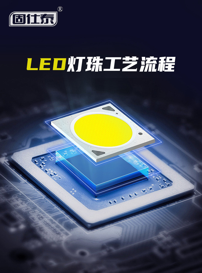 LED的基本介紹和生產(chǎn)工藝流程